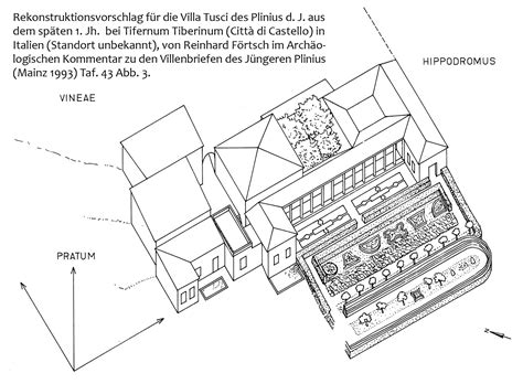 Archäologischer kommentar zu den villenbriefen des jüngeren plinius. - Hksi paper 1 study manual download.
