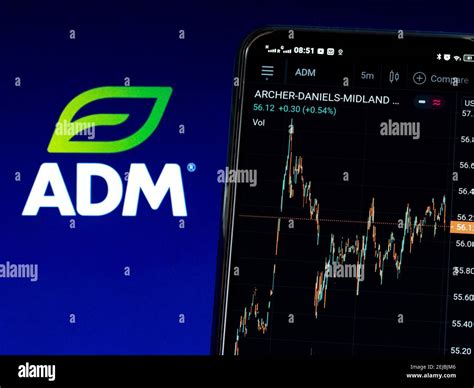 Dec 1, 2023 · A high-level overview of Archer-Daniels-Midland Company (ADM) stock. Stay up to date on the latest stock price, chart, news, analysis, fundamentals, trading and investment tools. 
