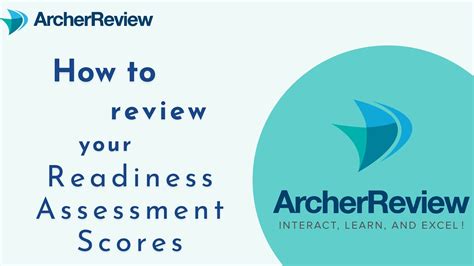 Archer Readiness Assessment Scores archer-readiness-assessment-scores 2 Downloaded from imgsrv.amazonservices.com on 2023-04-17 by guest focus on …