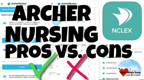 Access personalized NCLEX, FNP, TEAS7, and USMLE study resources with your Archer Review account. Log in for comprehensive tools and track your progress towards healthcare career success.. 