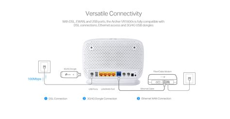 Archer vr1600v firmware upgrade. .  <a href=https://chat.takeitoff.me/...