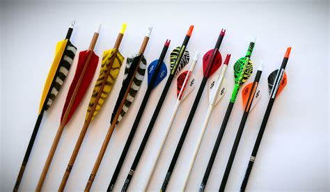 Archero equipment