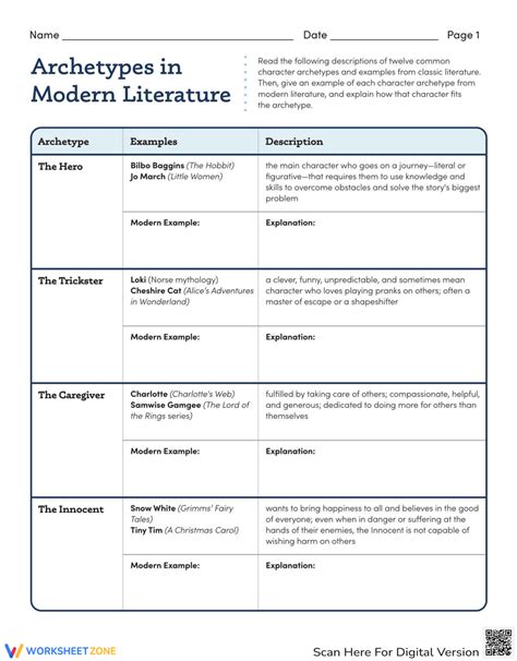 Archetypes In Modern Literature Worksheet