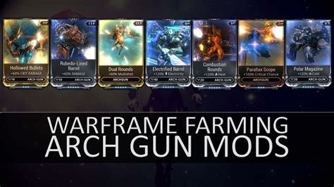 Archgun mods. Fast-firing Crit Corrosive-Heat Build - 151k DPS - 191k Burst (No Riven) Kuva Ayanga guide by renzorthered. Update 30.9. 2 Forma. Short Guide. Votes. 