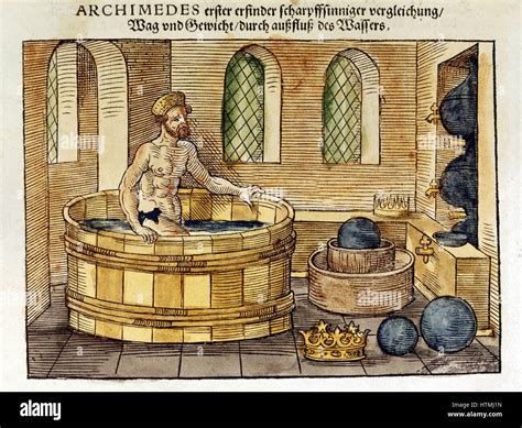 Archimedes meaning