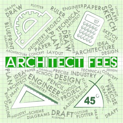 Architect fees in perspective Architectural Fees