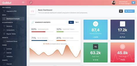 Architect ui react free download. . fixed-sidebar or .  It has a fully responsive layout, ...