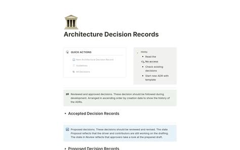 Architectural Decision - an overview ScienceDirect Topics