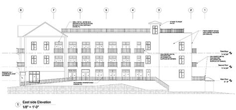 Architectural Design Process A Journey from Concept to completion