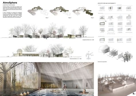 Architectural competitions.  Launch a competition We participate in architecture ...