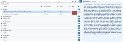 ArchitecturallyBased Process Flow Diagrams ThreatModeler