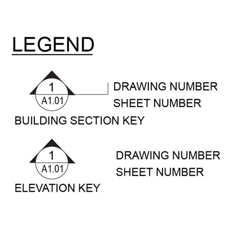 Architecture Drawing Plan Meaning Understanding Architectural