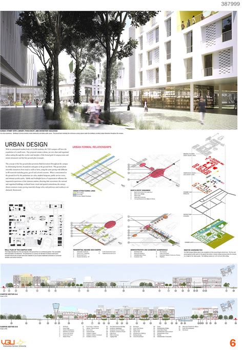 Architecture Presentation Board Tips A Guide To a Great Presentation