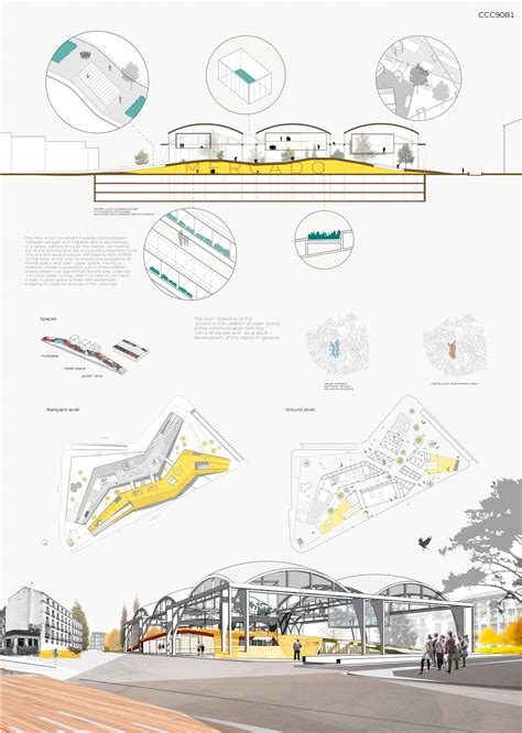 Architecture Presentation Board Tips The Inovative Architects