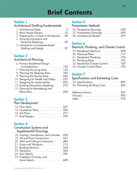 Architecture Residential Drafting And Design Answers
