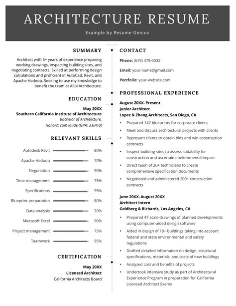 Architecture Resume Template Free Of Systems Architecture Resume