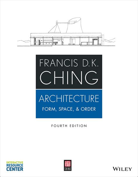 Architecture form space order