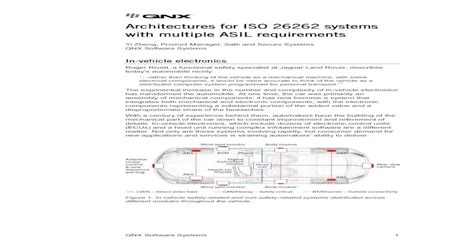 Architectures for ISO 26262 systems with multiple ASIL. 