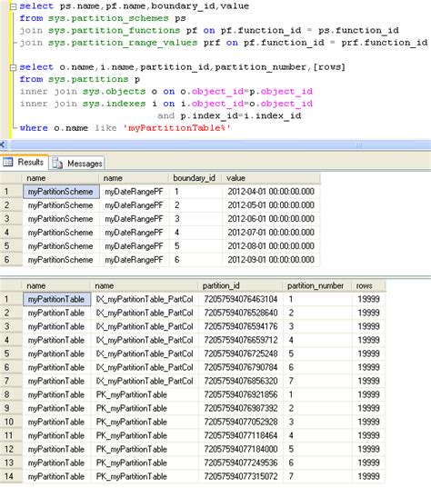 Archiving SQL Server data using Partitions SQL Shack