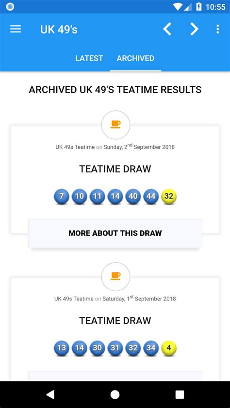 Archiwa: teatime results for today - TwojaBiblia Komentarze