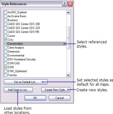 Arcmap style references download. .  ...