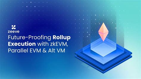 analysis for rollup