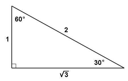 Arcotangente2 - Wikipedia