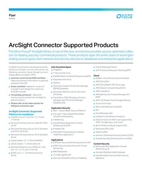 Arcsight connector types.  These products span the entire stack of event-generating source ty...