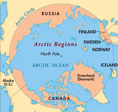 Arctic Circle