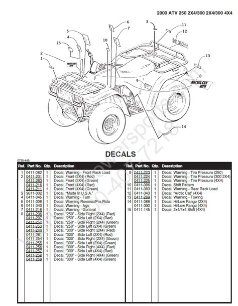 Arctic cat 300 2x4 4x4 atv parts manual catalog 1998. - Kubota g23 g26 mäher service reparatur werkstatthandbuch.