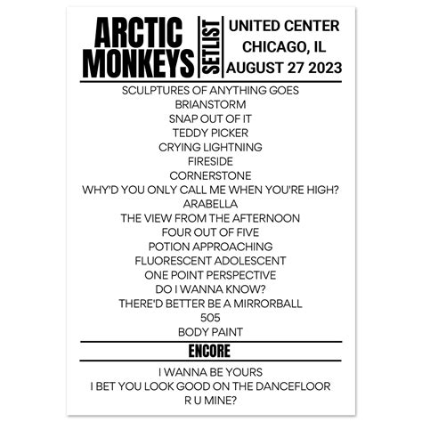 More from Arctic Monkeys. More Setlists; Artist Statistics;