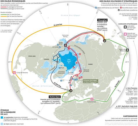 Arctique, espace stratégique vital pour les grandes puissances. - Negeri kabut by seno gumira ajidarma.
