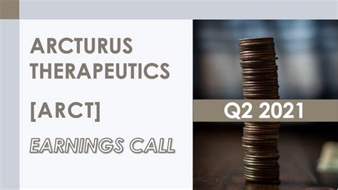Arcturus Therapeutics: Q2 Earnings Snapshot