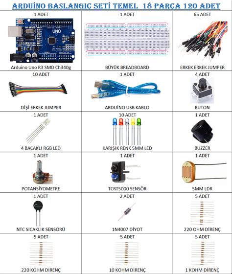 Arduino Başlangıç Projeleri.