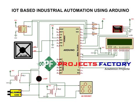 Arduino Industrial Robot: The Ultimate Guide for Enhanced Automation