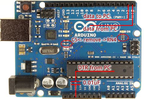 Arduino Programlama Seri Port Fonksiyonları .