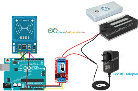 codini.rgarabwor.edu.pl. 