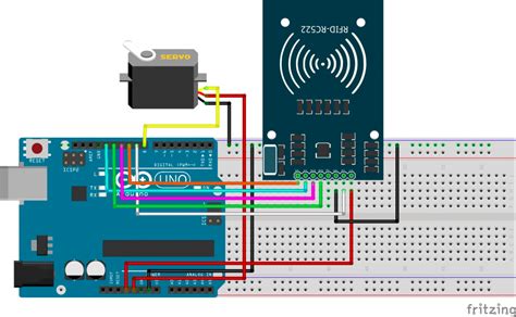 Arduino RFid okuyucu (Baskı devreli) –. 