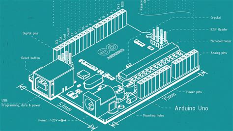 Arduino Uno Blueprint — Free Download Circuit Cellar