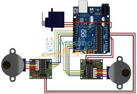 codini.rgarabwor.edu.pl. 