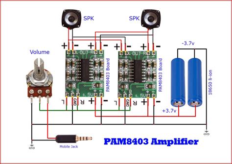 Arduino audio amplifier module. .  Potensiometer terhubung ke pin Analog Input A...