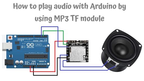 Arduino audio module.  The big Das Modul kann mit einem Mikrocontroller gest...