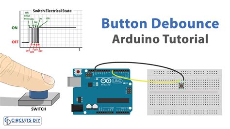 Arduino button counter debounce.  Jan 9, 2025 · Arduino Button Debouncing (Delay + Counter) Th...