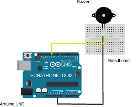 Arduino buzzer code songs. .  <a href=http://germex.ru/0kfl/angelina-akshay-naked...