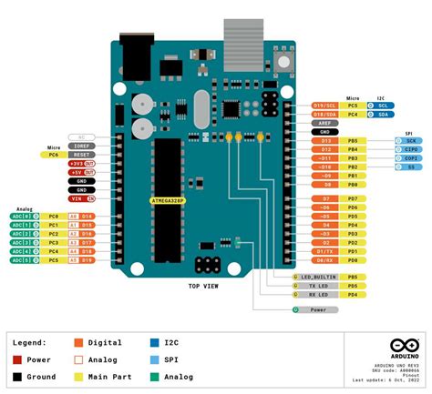 Arduino configtime documentation. .  <a href=https://logus-ekb.ru/jvrgiehi/how-to-create-grou...