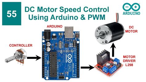 Arduino dc motor speed control using pwm code.  The detailed instruction, code, wiring di...