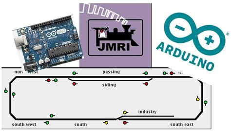 Arduino dcc jmri.  To connect your computer to a DCC++ Base Station, first install the appropr...