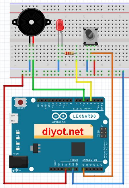 codini.rgarabwor.edu.pl. 