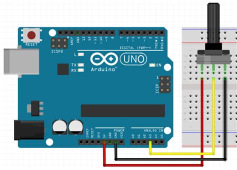 Arduino ile Potansiyometre Kullanımı  Blog. 
