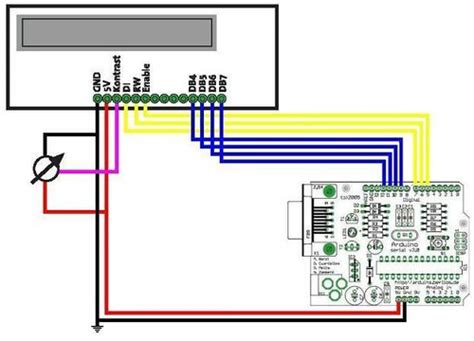 Arduino itoa.  I want to use this function because it reduce binary size. hfor...